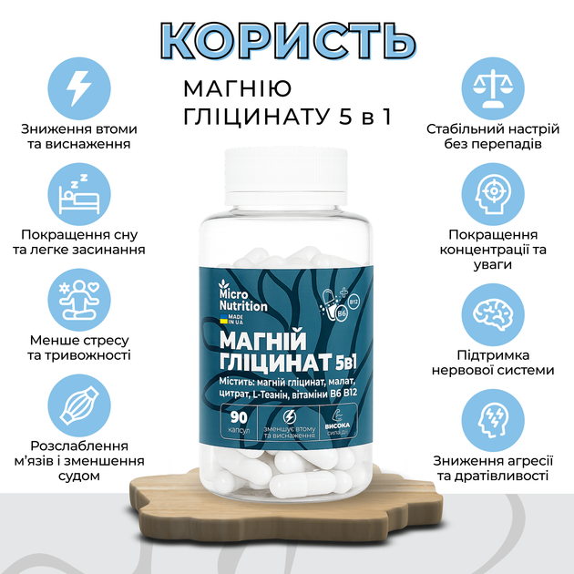 Дієтична добавка Micro Nutrition Магній Гліцинат 5 в 1, 90 капсул (MAGG5-90-1) - изображение 2