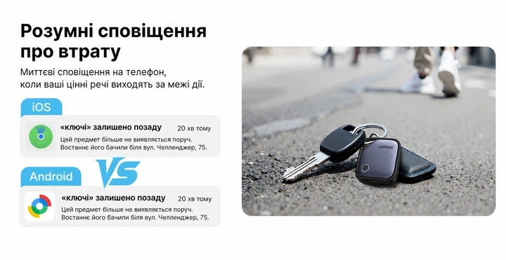 Bluetooth-трекер UGREEN FineTrack Duo CM916 Сертификация Apple Find My и Google Find Hub Аккумулятор 90 мА·ч iOS 14.5 и iPadOS 14.5 или новее Android 9.0 или новее без одновременной работы до 1 года работы Зарядка через USB-C Темно-серый (75646) - изображение 5