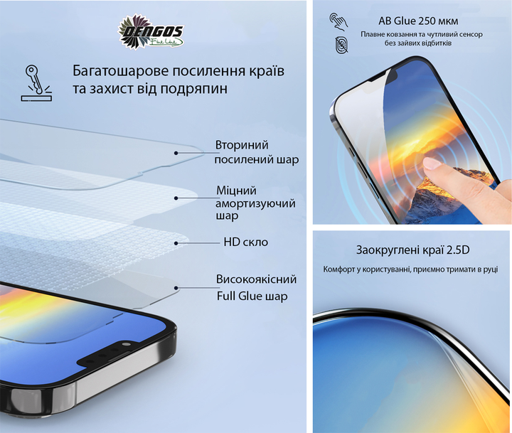 Защитное стекло для смартфона Xiaomi Redmi 17 DENGOS Black (TGFG-453) - изображение 4