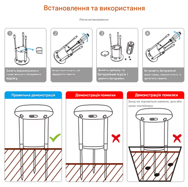 Розумний датчик вологості та температури грунту 1DAL STH01B2 (ZigBee) - зображення 8