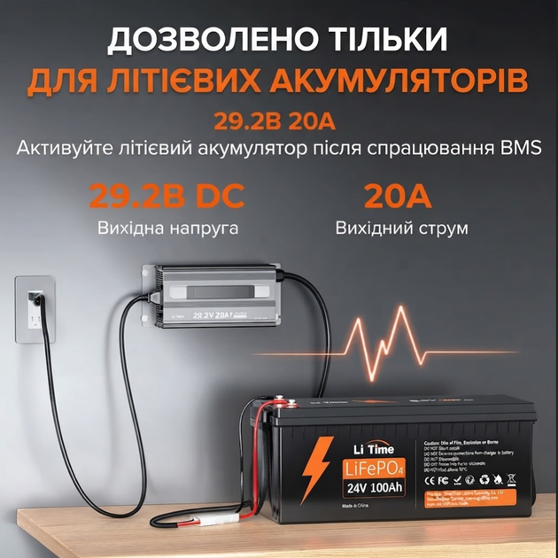 Стационарное зарядное устройство LiTime 24V (29.2V) 20A Mountable LiFePO4 Charger - изображение 3