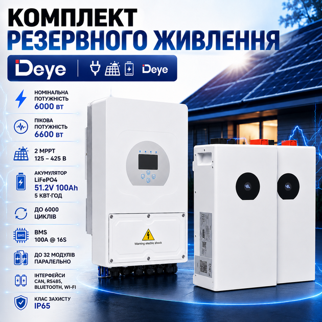 Комплект резервного питания гибридный инвертор Deye SUN-6K-SG05LP1-EU-AM2-P 6 кВт + 2 аккумулятора Deye LiFePO4 5 кВт·ч 100Ah - Фото 1 Комплект резервного питания гибридный инвертор Deye SUN-6K-SG05LP1-EU-AM2-P 6 кВт + 2 аккумулятора Deye LiFePO4 5 кВт·ч 100Ah - изображение 1