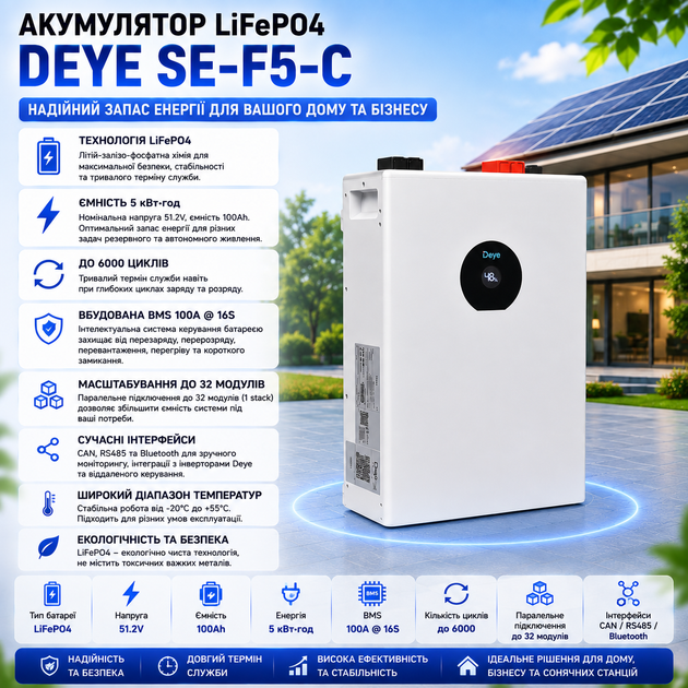 Гібридний інвертор Deye SUN-5K-SG05LP1-EU 5 кВт Wi-Fi + 2 LiFePO4 акумулятори Deye SE-F5-C 5.12 кВт·год - зображення 2