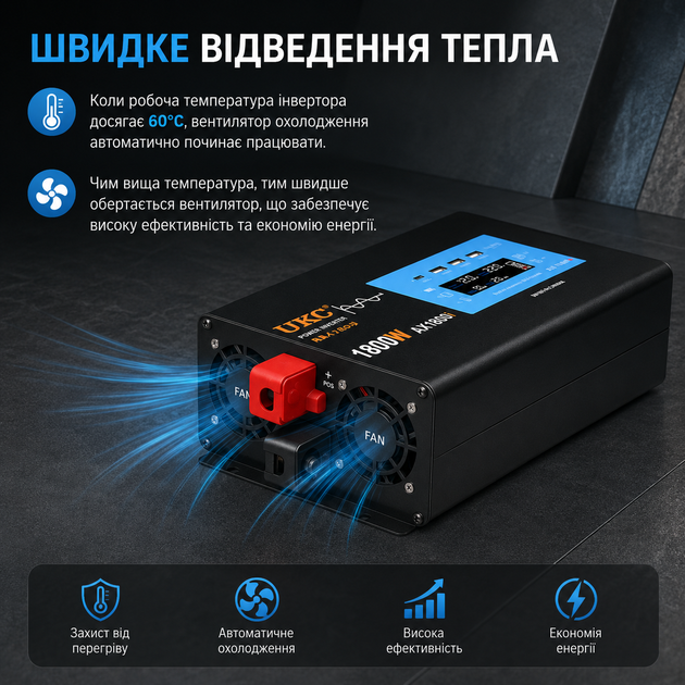 Автомобильный инвертор UKC AX1800i 1800 Вт 12В-220В преобразователь напряжения с чистой синусоидой LCD-дисплеем USB QC 3.0 Type-C защитой от перегрузки перегрева и короткого замыкания - изображение 4