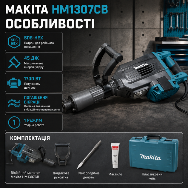 Відбійний молоток Makita HM1307CB 1700 Вт електричний бетонолом 45 Дж професійний демонтажний інструмент SDS-HEX 1450 уд/хв мережевий 220 В для руйнування бетону цегли каменю будівельних робіт - Фото 2 Відбійний молоток Makita HM1307CB 1700 Вт електричний бетонолом 45 Дж професійний демонтажний інструмент SDS-HEX 1450 уд/хв мережевий 220 В для руйнування бетону цегли каменю будівельних робіт - зображення 2