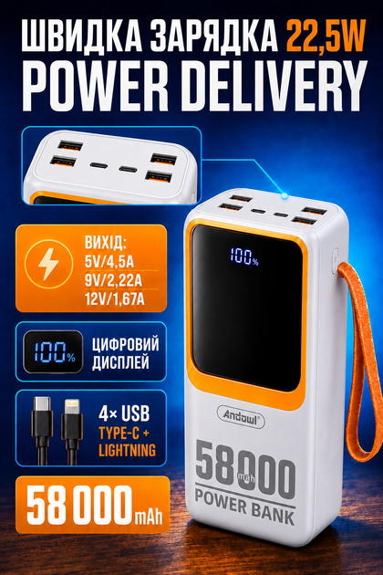 Повербанк умб 58000 mah 22.5w з швидкою зарядкою pd і вбудованими кабелями type c lightning Andowl power bank Q-TD88 павербанк для телефону планшета айпада пристроїв powerbank зовнішній портативний акумулятор повербанки великої ємності білий - зображення 3