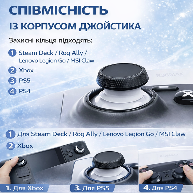 Защитные силиконовые кольца для стиков геймпада PS5 / PS4 / Xbox / Steam Deck / ROG Ally / Legion Go - протектор 2 шт - изображение 6