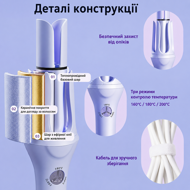 Плойка автоматическая AND электрический стайлер для завивки волос 1000 Вт, автоматическая плойка для создания локонов, щипцы для завивки волос, профессиональный стайлер для укладки волос - Фото 4 Плойка автоматическая AND электрический стайлер для завивки волос 1000 Вт, автоматическая плойка для создания локонов, щипцы для завивки волос, профессиональный стайлер для укладки волос - изображение 4