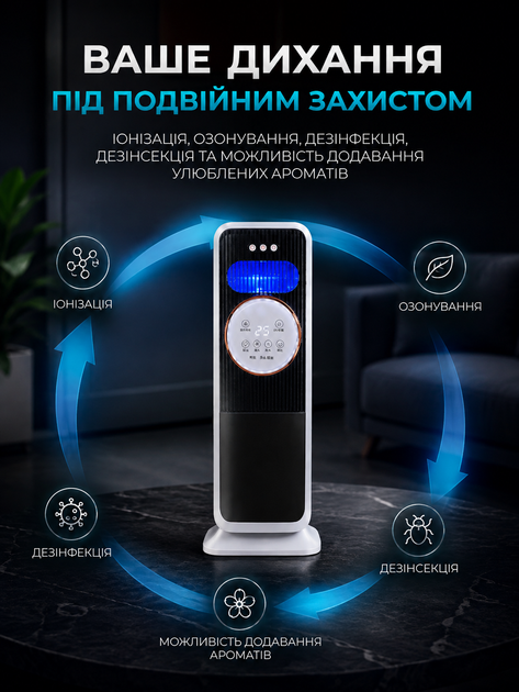 Напольный кондиционер 2в1 с обогревом 2000 Вт, керамический нагреватель, LED-дисплей, пульт ДУ, таймер, колонный тепловентилятор для дома и офиса. - изображение 3
