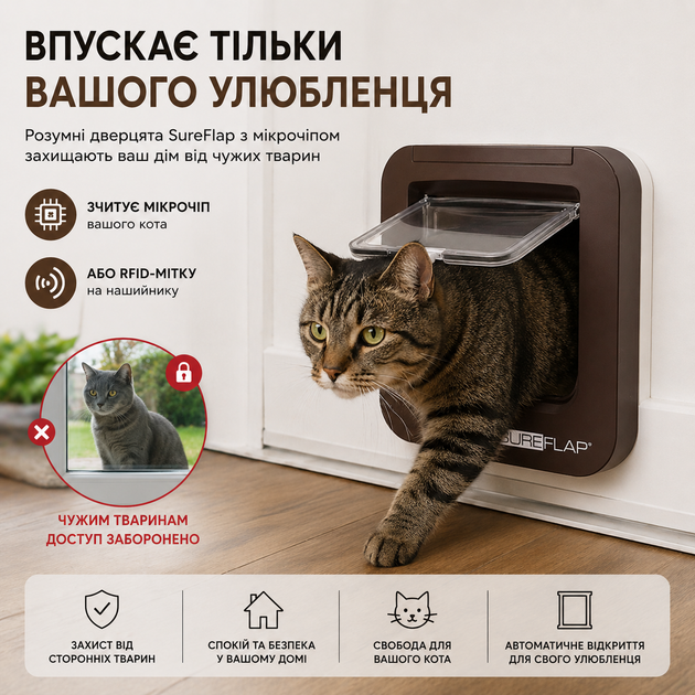 Умная дверца для котов SureFlap с микрочипом | автоматический кошачий люк Smart Cat Flap коричневая уценка - изображение 7