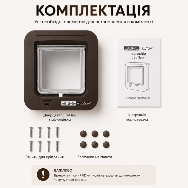Умная дверца для котов SureFlap с микрочипом | автоматический кошачий люк Smart Cat Flap коричневая уценка - изображение 10