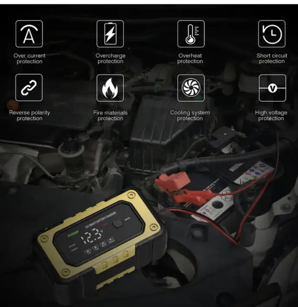 Імпульсний зарядний пристрій FOXSUR (12V 6A) FBC1206D - зображення 5