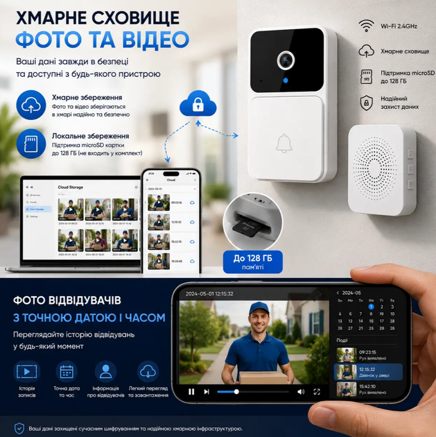 Бездротовий Wi-Fi відеодзвінок з камерою, нічне бачення, двосторонній аудіозв'язок, хмарне збереження, 32 мелодії - Фото 3 Бездротовий Wi-Fi відеодзвінок з камерою, нічне бачення, двосторонній аудіозв'язок, хмарне збереження, 32 мелодії - зображення 3
