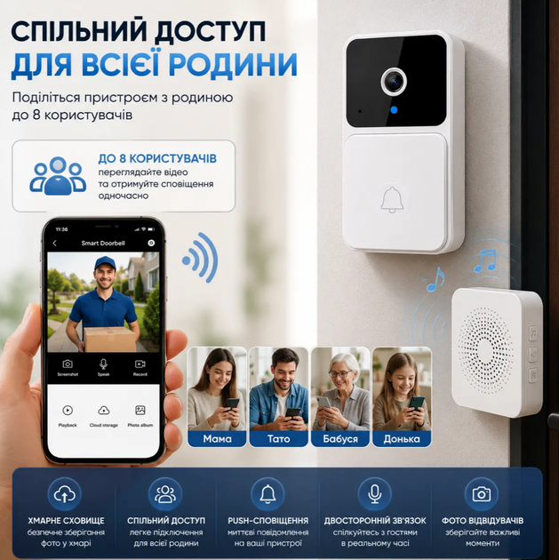 Бездротовий Wi-Fi відеодзвінок з камерою, нічне бачення, двосторонній аудіозв'язок, хмарне збереження, 32 мелодії - Фото 6 Бездротовий Wi-Fi відеодзвінок з камерою, нічне бачення, двосторонній аудіозв'язок, хмарне збереження, 32 мелодії - зображення 6