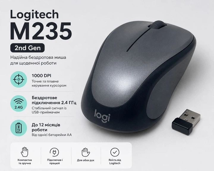 Бездротова миша Logitech M235 2nd Gen, 1000 DPI, USB-приймач, 3 кнопки, Grey - Фото 2 Бездротова миша Logitech M235 2nd Gen, 1000 DPI, USB-приймач, 3 кнопки, Grey - изображение 2
