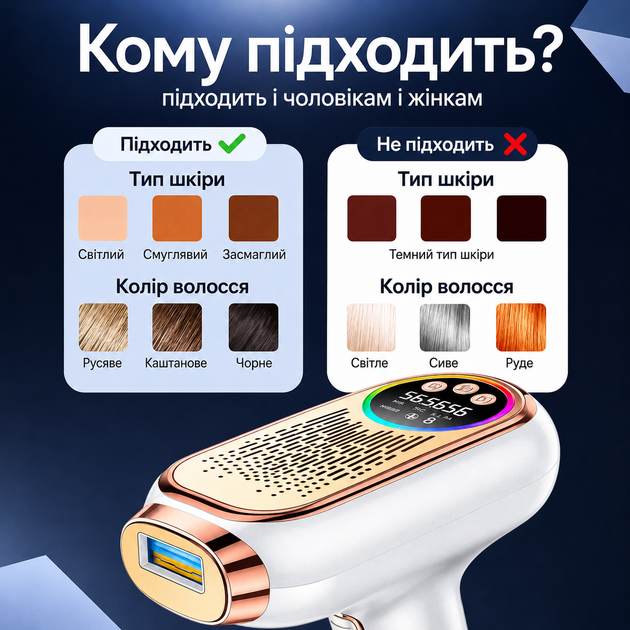 Фотоэпилятор IPL для женщин и мужчин с охлаждением Ice Cooling, 999 999 вспышек, 9 уровней мощности, 3 в 1, 2 насадки - изображение 4