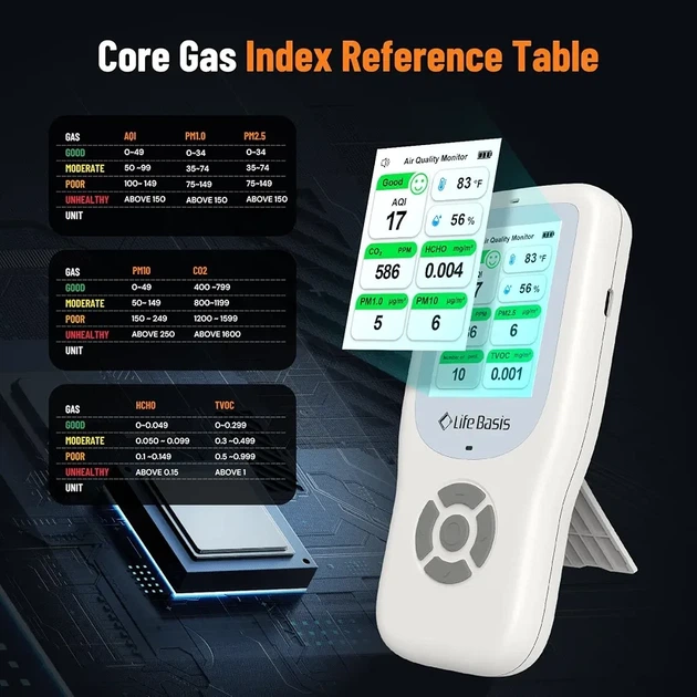 Монітор якості повітря CO2 LifeBasis 10-в-1, з підставкою, акумуляторний, багатофункціональний - зображення 8