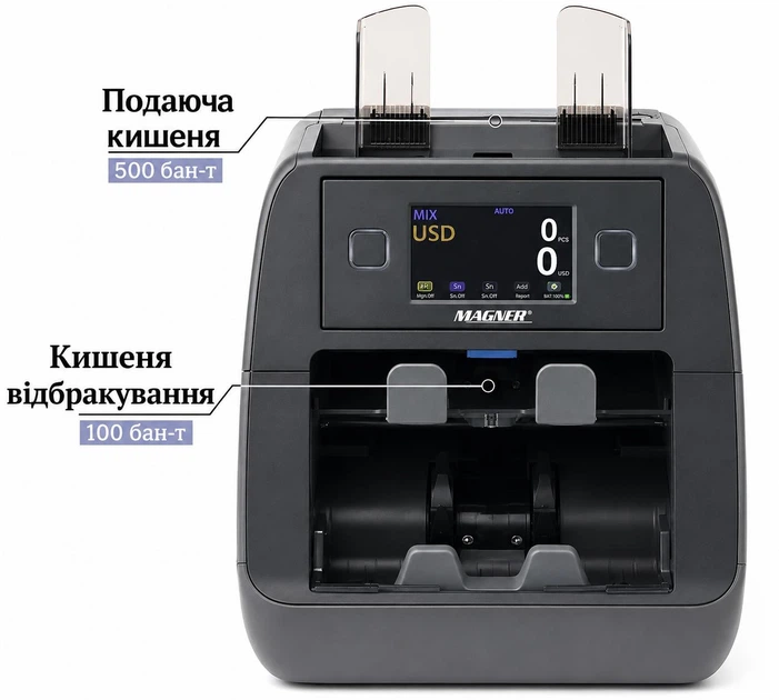 Счетчик Банкнот Magner 2000 ASYS AL-V Сортировщик Купюр Профессиональный Двухкарманный с Проверкой Подлинности Валют, Фасовкой и Контролем Защитных Признаков - Фото 3 Счетчик Банкнот Magner 2000 ASYS AL-V Сортировщик Купюр Профессиональный Двухкарманный с Проверкой Подлинности Валют, Фасовкой и Контролем Защитных Признаков - изображение 3