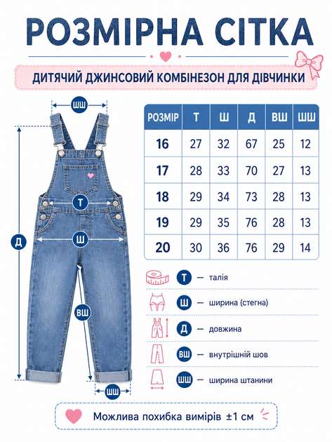 Детский джинсовый комбинезон для девочки 1-4 лет синий с декоративной нашивкой (A05) 92 - изображение 3