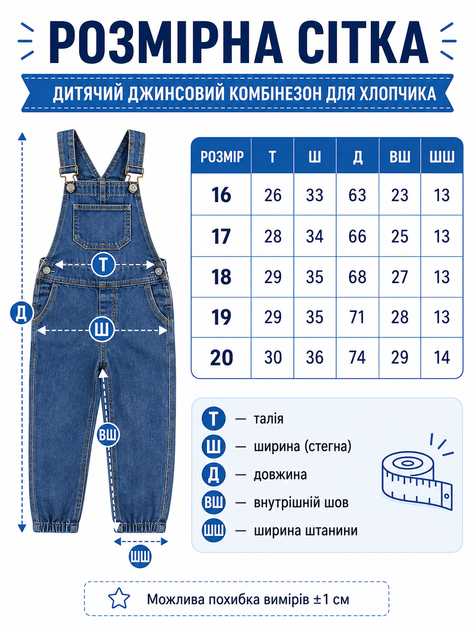 Дитячий джинсовий комбінезон для хлопчика 1-4 роки синій з декоративною нашивкою (A06) 104 - Фото 3 Дитячий джинсовий комбінезон для хлопчика 1-4 роки синій з декоративною нашивкою (A06) 104 - зображення 3