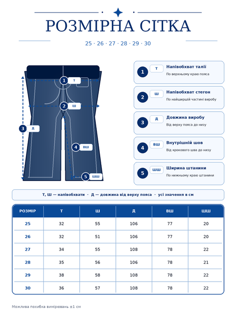 Женские демисезонные джинсы Baggy темно-синие (N7424-3) 28 - Фото 3 Женские демисезонные джинсы Baggy темно-синие (N7424-3) 28 - изображение 3