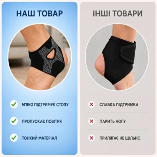 Бандаж для голеностопного сустава фиксирующий ортез фиксатор голеностопа эластичный бандаж для голеностопного сустава спортивный - изображение 3