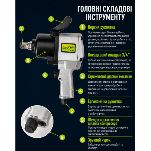 Пневмогайковерт 3/4, 4500 об/хв, 1600 Nm, 6,9 кг Alloid - зображення 4