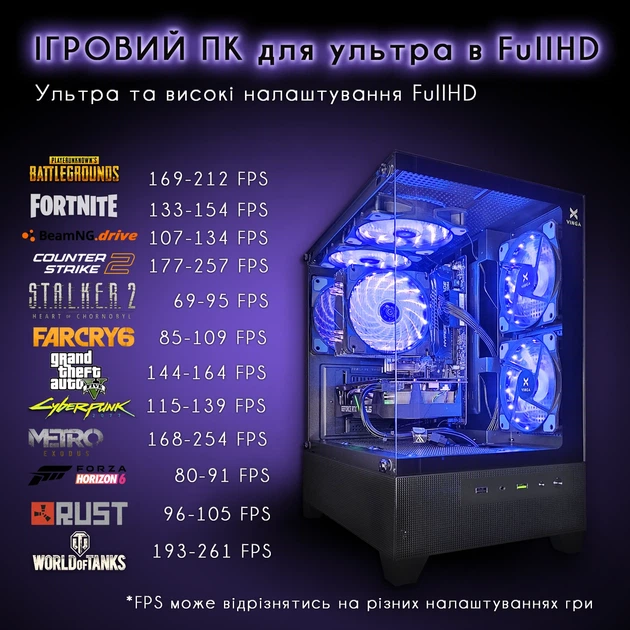 Комп'ютер VSIM збірка v12 -- Intel Xeon 2690v3 / RAM 16 Gb DDR4 / SSD 512Gb / Nvidia RTX3070 8Gb - зображення 3