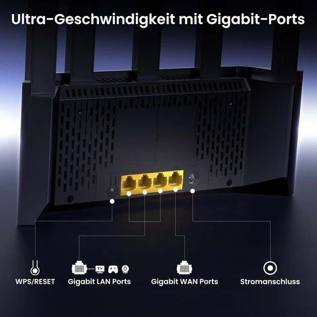 Маршрутизатор Tenda RX2L Pro Wi-Fi 6 AX1500 Черный (102196615) - изображение 6