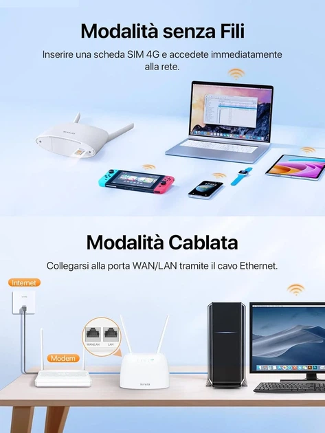 Маршрутизатор Tenda 4G06 N300 4G LTE Белый (102245301) - Уценка - изображение 3
