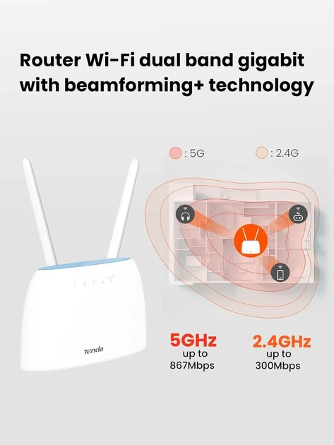 Маршрутизатор Tenda 4G09 AC1200 4G LTE Белый (102199689) - Уценка - Фото 4 Маршрутизатор Tenda 4G09 AC1200 4G LTE Белый (102199689) - Уценка - изображение 4