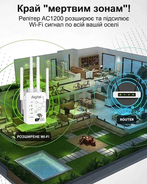 Двухдиапазонный усилитель Wi-Fi сигнала Aigital 1200 Mbit/s (AC1200) / 4 антенны / 2x RJ45 / Белый (102223006) - Уценка - изображение 2