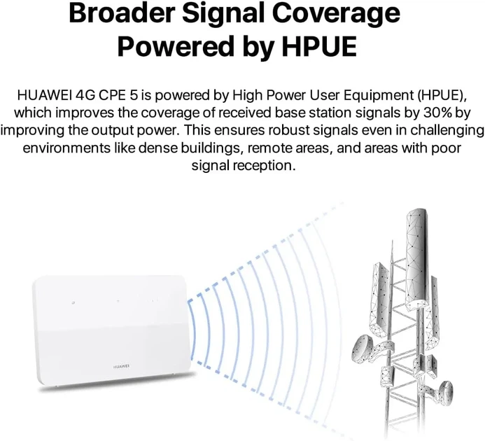 Маршрутизатор Huawei 4G+ CPE 5 B636 Wi-Fi 6 (102243057) - изображение 7