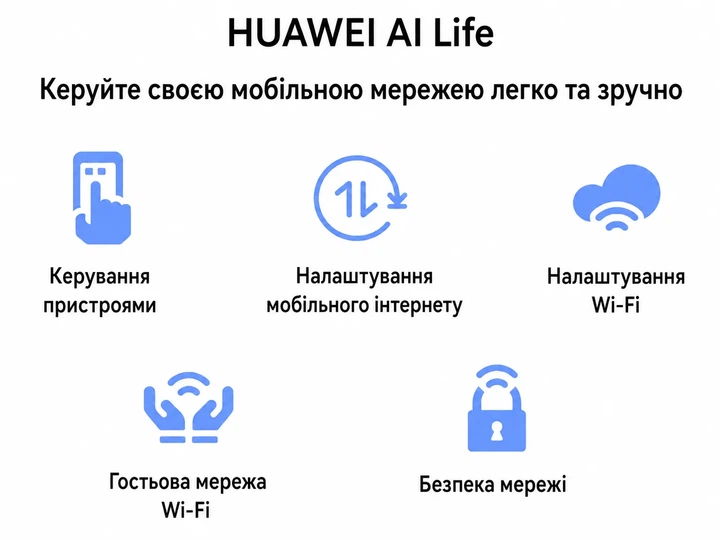 Мобильный роутер Wi-Fi HUAWEI 4G 3s Черный (102198524) - изображение 3