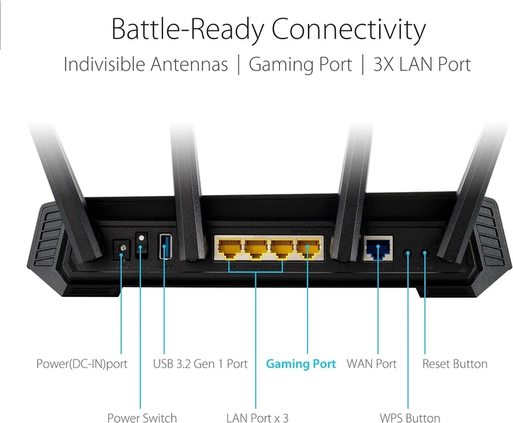 Игровой маршрутизатор ASUS ROG Strix GS-AX5400 Wi-Fi 6 Черный (102204042) - изображение 6