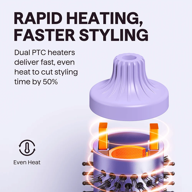 Термощетка Wavytalk Blowout Boost 38 мм, 68 Вт, ионизация, керамика, 5 температур 150–215°C - изображение 3