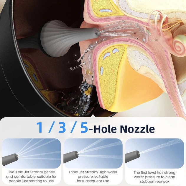 Механический прибор для промывания ушей Ear Wax Removal Kit W12 - изображение 6