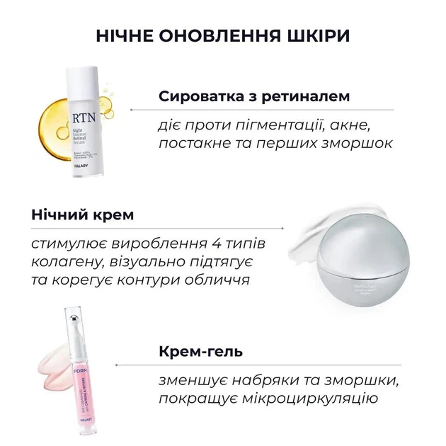 Комплекс ночного антивозрастного ухода для упругости и обновления кожи Сыворотка, Крем гель HiLLARY K-11-899 - Фото 3 Комплекс ночного антивозрастного ухода для упругости и обновления кожи Сыворотка, Крем гель HiLLARY K-11-899 - изображение 3