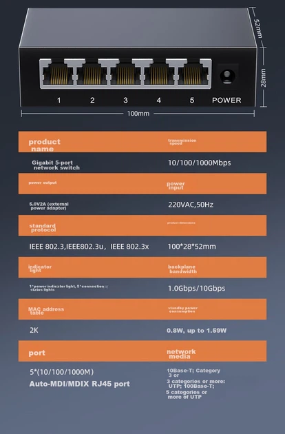 Комутатор KeepLINK KP-9000 5-портовий гігабітний для дому - зображення 9