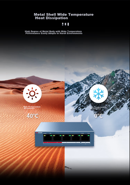 Коммутатор HIKVISION POE 5-портовый, HK-SF006 - изображение 16