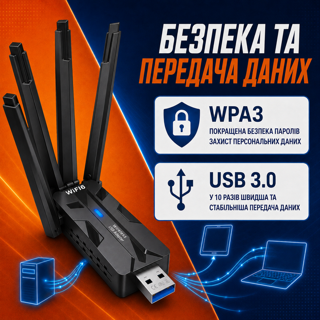 Wi-Fi адаптер 2.4/5 ГГц сетевая карта беспроводной Wi Fi адаптер сетевой модуль USB 3.0 двухдиапазонный WiFi ресивер 2.4G/5G Kayfovo WA-AX-1800M-2 - изображение 3