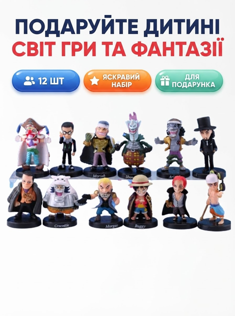 Фигурки Ван Пис One Piece Monkey Luffy Луффи Соломенная шляпа аниме 12 шт 5 см - Фото 2 Фигурки Ван Пис One Piece Monkey Luffy Луффи Соломенная шляпа аниме 12 шт 5 см - изображение 2