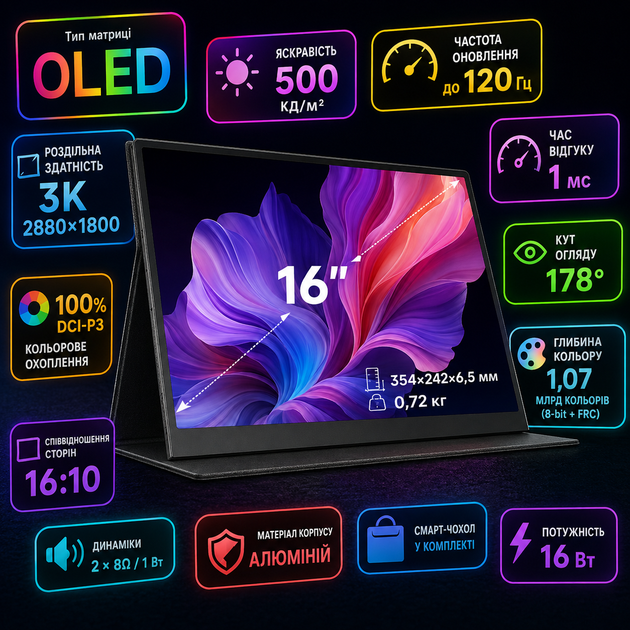Монітор портативний ультратонкий UPERFECT 16″ 3K OLED 120Hz з смарт-чохлом Додатковий екран - зображення 2