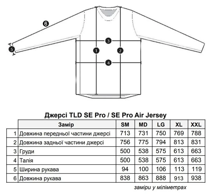 Мото джерсі TLD SE PRO AIR JERSEY PINNED [BLUE] M (OBOD_355505013) - изображение 7