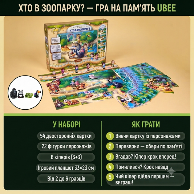 Дерев'яна настільна гра Ubee Хто в зоопарку розвивальна мемо-гра для дітей розвиток пам'яті та уваги від 2 до 6 учасників - Фото 8 Дерев'яна настільна гра Ubee Хто в зоопарку розвивальна мемо-гра для дітей розвиток пам'яті та уваги від 2 до 6 учасників - зображення 8