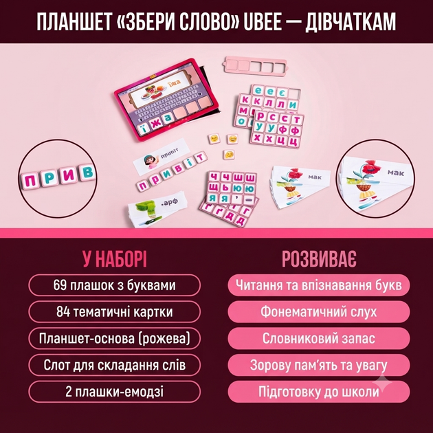 Деревянный развивающий планшет Ubee Собери Слово, игра с украинскими буквами и карточками розовый - изображение 3