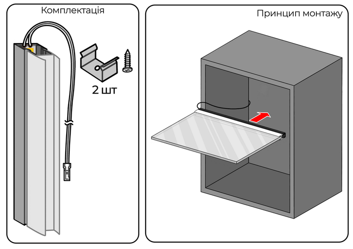 Светильник LEDUA светодиодный для стеклянных полок N4-4-300 300мм 12V 3W 300lm COB 4500K нейтрально белый свет, белый провод 2м - изображение 8