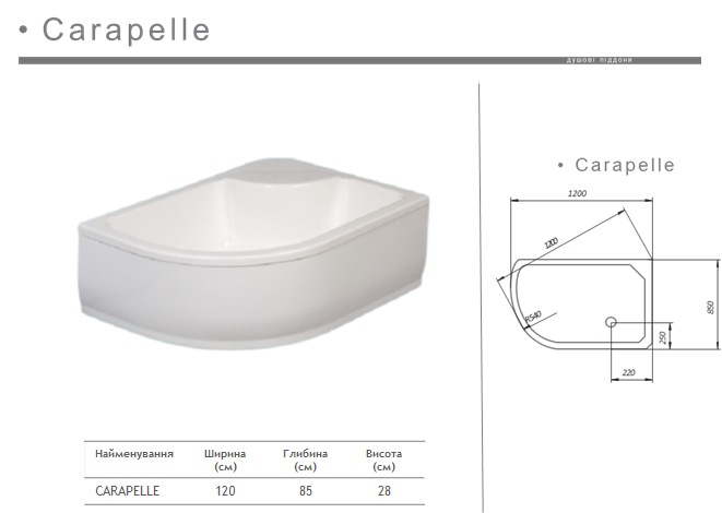 Душовий піддон акриловий кутовий глибокий Redokss San CARAPELLE 120x85 см - изображение 2