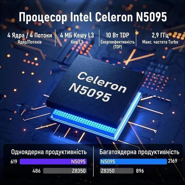Ноутбук 15.6" Ekonavi YEPBOOK / Intel Celeron N5095A RAM 24GB SSD 512GB / Windows 11 - Фото 5 Ноутбук 15.6" Ekonavi YEPBOOK / Intel Celeron N5095A RAM 24GB SSD 512GB / Windows 11 - изображение 5
