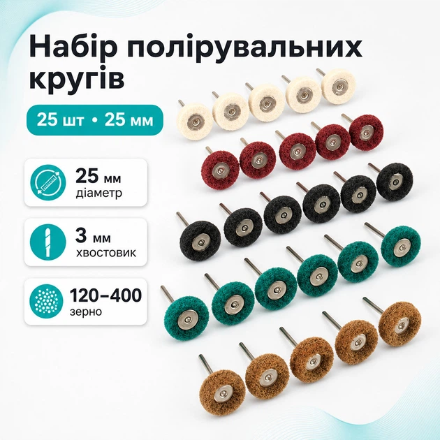 Набор полировальных кругов и щеток 25шт 25мм для гравера Dremel, аксессуары для шлифовки и полировки 670185 - Фото 1 Набор полировальных кругов и щеток 25шт 25мм для гравера Dremel, аксессуары для шлифовки и полировки 670185 - изображение 1